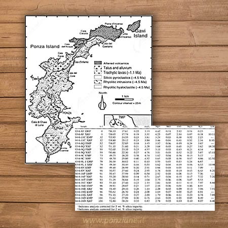 Reaction mechanism of smectite illitization associated with hydrothermal alteration from Ponza island, Italy
